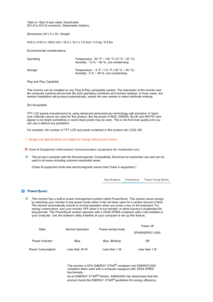 Page 69 
 
 
 
15pin to 15pin D-sub cable, Detach able  
DVI-D to DVI-D con nector, Detac hable (Optio n)
Dimensions
 (W x H x D)  /  Weight 
418.0 x 418.0 x 199.0 mm  /  16.4 x 16.4 x  7.8 inch /  4.0 kg / 8.8 lbs
Environmen tal consideratio ns
Op erating Temp era ture : 50 °F ~ 1 04 °F (10 °C ~ 40  °C)   Hu midity  : 1 0 % ~ 80 %, non -conden sing
Storage Temp era ture : -4 °F ~113  °F (-20 °C ~ 45  °C)   Hu midity  : 5  % ~  95  %, n on -conden sing
Plug  and  Play  Capab ility
This  monitor can be installed...