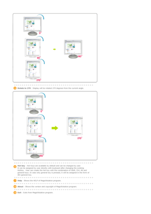 Page 127Rotate to 270 : Display will be rotated 270 degrees from the current angle. 
Hot key : Hot Keys are available by default and can be changed by user. 
It can be assigned by user directly with keyboard after changing the existing 
HotKey . User can create the hot key with the combination of Shift, Ctrl, Alt and 
general keys. In case only general key is pressed, it will be assigned in the form of 
Alt+general key. 
Help  : Shows the HELP of MagicRotation program. 
About  : Shows the version and copyright...