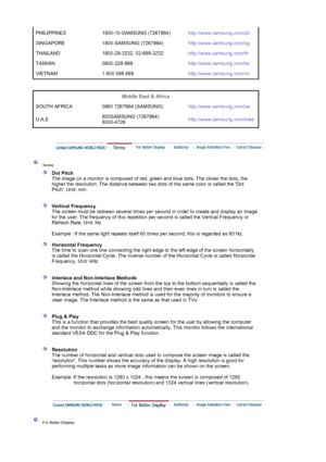 Page 184PHILIPPINES 1800-10-SAMSUNG (7267864)http://www.samsung.com/ph
SINGAPORE 1800-SAMSUNG (7267864) http://www.samsung.com/sg
THAILAND 1800-29-3232, 02-689-3232 http://www.samsung.com/th
TAIWAN 0800-329-999 http://www.samsung.com/tw
VIETNAM 1 800 588 889 http://www.samsung.com/vn
Middle East & Africa
SOUTH AFRICA 0860 7267864 (SAMSUNG) http://www.samsung.com/za
U.A.E 800SAMSUNG (7267864) 
8000-4726 http://www.samsung.com/mea
Terms
Dot Pitch 
The image on a monitor is composed of red, green and blue dots. The...