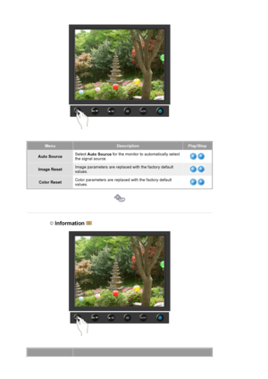 Page 91MenuDescriptionPlay/Stop
Auto SourceSelect
Auto Source  for the monitor to automatically select 
the signal source.
Image ResetImage parameters are replaced with the factory default 
values.
Color Reset Color parameters are replaced with the factory default 
values.
 Information   
 