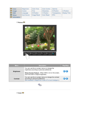 Page 27  Color MagicColor Color Tone Color Control Gamma
  Image Coarse Fine Sharpness H-Position V-Position
  OSD Language H-Position V-Position Transparency Display Time
  Setup Auto Source Image Reset Color Reset RTA
  Information
 Picture   
MenuDescriptionPlay/Stop
BrightnessYou can use the on-screen menus to change the 
brightness according to personal preference.  
 
Direct Access Feature : When OSD is not on the screen, 
push the button to adjust brightness. 
Contrast
You can use the on-screen menus to...