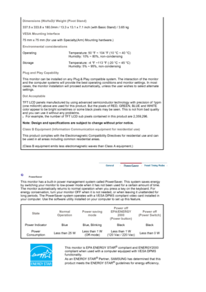 Page 162Dimensions (WxHxD)/ Weight (Pivot Stand)
337.5 x 333.8 x 180.0mm / 13.3 x 13.1 x 7.1 inch (with Basic Stand) / 3.65 kg
VESA Mounting Interface
75 mm x 75 mm (for use with Specialty(Arm) Mounting hardware.)
Environmental considerations
Operating Temperature: 50 °F ~ 104 °F (10 °C ~ 40 °C)   Humidity: 10% ~ 80%, non-condensing
Storage Temperature: -4 °F ~113 °F (-20 °C ~ 45 °C)   Humidity: 5% ~ 95%, non-condensing
Plug and Play Capability
This monitor can be installed on any Plug & Play compatible system....