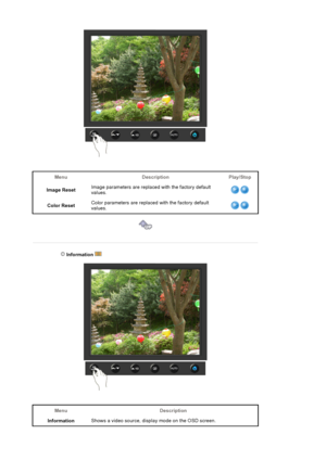 Page 70Menu Description Play/Stop
Image ResetImage parameters are replaced with the factory default 
values.
Color ResetColor parameters are replaced with the factory default 
values.
 Information   
Menu Description
InformationShows a video source, display mode on the OSD screen. 
 