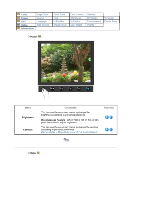 Page 75  Color MagicColor Color Tone Color Control Gamma
  Image Coarse Fine Sharpness H-Position V-Position
  OSD Language H-Position V-Position Transparency Display Time
  Setup Auto Source Image Reset Color Reset Priority
  Information
 Picture   
Menu Description Play/Stop
Brightness You can use the on-screen menus to change the 
brightness according to personal preference.  
Direct Access Feature 
: When OSD is not on the screen, 
push the button to adjust brightness. 
Contrast You can use the on-screen...