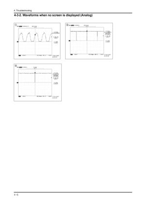 Page 34
4-6 
4. Troubleshooting

4-3-2. Waveforms when no screen is displayed (Analog) 
①
④
③
 