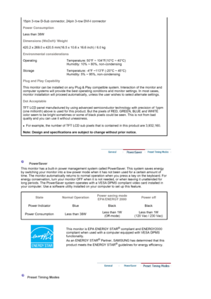 Page 5515pin 3-row D-Sub connector, 24pin 3-row DVI-I connector
Power Consumption
Less than 38W 
Dimensions (WxDxH)/ Weight
420.2 x 269.0 x 420.5 mm(16.5 x 10.6 x 16.6 inch) / 6.0 kg
Environmental considerations
Operating Temperature: 50°F ~ 104°F(10°C ~ 40°C)   Humidity: 10% ~ 80%, non-condensing
Storage Temperature: -4°F ~113°F (-20°C ~ 45°C)   Humidity: 5% ~ 95%, non-condensing
Plug and Play Capability
This monitor can be inst alled on any Plug & Play  compatible system. Intera ction of the monitor and...