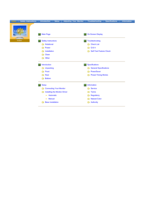 Page 2 
 
 
Main PageOn-Screen Display
Safety InstructionsTroubleshooting
NotationalCheck List
PowerQ & A
InstallationSelf-Test Feature Check
Clean
Other
IntroductionSpecifications
UnpackingGeneral Specifications
FrontPowerSaver
RearPreset Timing Modes
Bottom
SetupInformation
Connecting Your MonitorService
Installing the Monitor DriverTerms
AutomaticRegulatory
ManualNatural Color
Base InstallationAuthority
 