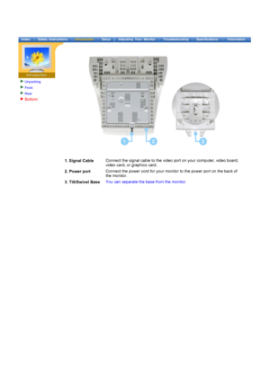 Page 11Unpacking
Front 
Rear 
Bottom 
 
1. Signal Cable Connect the signal cable to the video port on your computer, video board, 
video card, or graphics card.
2. Power port Connect the power cord for your monitor to the power port on the back of 
the monitor.
3. Tilt/Swivel Base You can separate the base from the monitor.
 