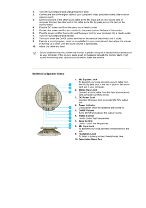 Page 14 
1.
Turn off 
your c omput er and  unplug t he pow er c ord. 
2. Connec t  the  end of  t he s ignal c able t o y our c omput ers  v ideo port (video  board,  vide o c ard or 
graph i cs  c a r d). 
3. Connec t one end of the other sound cable to the Mic  I nput jack  on your sound card or 
com puter. Connec t the other end of  t his cable to the Mic  By -pass  jac k on t he bac k of the 
monit or s tand.  
4. Plu
g t he D C power cord from  t he s tand into a nearby out let.  
5. Connec t the 
power...