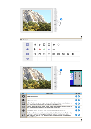 Page 28 
OSD Functions 
 
    
     
 
          
 
os dDescrip t ionPlay / Stop
Adju st t he Bright nes s.
Adju st t he Co ntras t.
A Mo ir é  patter n c an app ear  on y our  sc r een, look ing like  a s eries  of c onc ent ric  circ les  or  
arc s . To  eliminat e this  patter n, us e the  hor iz onta l m oir e ad jus tme nts . 
A Mo ir ë  patter n c an app ear  on y our  sc r een, look ing like  a s eries  of c onc ent ric  circ les  or  
arc s . To  eliminat e this  patter n, us e the  v ertic al moire a...