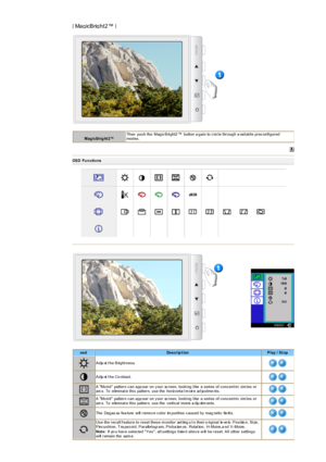 Page 40| MagicBright2™ | 
 
MagicBright2™ Then  pus h the  Magic Bright2 ™  button a gain to c irc le thr ough a vailable pr ec onfigur ed 
modes .
 
OSD Functions
 
 
    
     
 
          
os dDescrip t ionPlay / Stop
Adju st t he Bright nes s.
Adju st t he Co ntras t.
A Mo ir é  patter n c an app ear  on y our  sc r een, look ing like  a s eries  of c onc ent ric  circ les  or  
arc s . To  eliminat e this  patter n, us e the  hor iz onta l m oir e ad jus tme nts . 
A Mo ir ë  patter n c an app ear  on y...