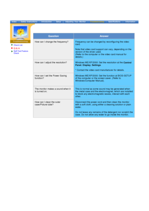 Page 58Check List
Q & A
Self-Test Feature 
Check
 
 
 
  
 
 
QuestionAnswer
How can I change the frequency?Frequency can be changed by reconfiguring the video 
card. 
 
Note that video card support can vary, depending on the 
version of the driver used.  
(Refer to the computer or the video card manual for 
details.) 
How can I adjust the resolution?Windows ME/XP/2000: Set the resolution at the Control 
Panel , 
Display , 
Settings . 
 
* Contact the video card manufacturer for details.
How can I set the Power...
