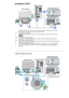 Page 13 
1.Connec t the power cord for your monit or t o t he pow er port  on the back  of  t he m onitor.  
Plu
g t he pow er c ord f or t he m onitor  into  a nearby out let.
2-1. Connec ting to a c omput er 
Connec t the signal cable to the 15-pin, D -sub connec tor on t he bac k of your monit or. 
2-2.Connec ting to a new  M acint osh  
Connec t the monit or t o t he M acint osh com puter using the 
D-SUB connec tion cable.
2-3. Connec ting to an old Mac intos h 
Connec t 
your  monit or t o t he M acint...