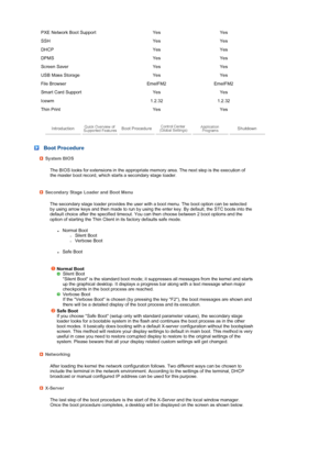 Page 22PXE Network Boot Support Yes  Yes 
SSH Yes Yes 
DHCP Yes Yes 
DPMS Yes Yes 
Screen Saver Yes  Yes 
USB Mass Storage Yes  Yes 
File Browser EmelFM2  EmelFM2 
Smart Card Support Yes  Yes 
Icewm 1.2.32 1.2.32 
Thin Print Yes  Yes      
 
 
 
 
 
 
 
 
 Boot Procedure 
System BIOS
  The BIOS looks for extensions in the appropriate memory area. The next step is the execution of  the master boot record, which starts a secondary stage loader.
Secondary Stage Loader and Boot Menu
  The secondary stage loader...