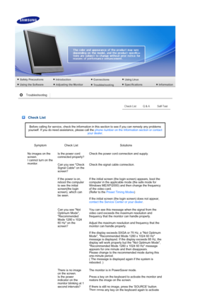 Page 61 
 Check List
Before calling for service, check the information in this section to see if you can remedy any problems 
yourself. If you do need assistance, please call the  phone number on the Information section or contact 
your dealer . 
Symptom Check List Solutions
No images on the 
screen.  
I cannot turn on the 
monitor. Is the power cord 
connected properly?
Check the power cord connection and supply.
Can you see Check 
Signal Cable on the 
screen?  Check the signal cable connection. 
If the power...