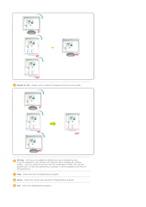 Page 55 Rotate to 270 : Display will be rotated 270 degrees from the current angle. 
 
 
 Hot key  : Hot Keys are available by default and can be changed by user. 
It can be assigned by user directly with keyboard after changing the existing 
HotKey . User can create the hot key with the combination of Shift, Ctrl, Alt and 
general keys. In case only general key is pressed, it will be assigned in the form of 
Alt+general key. 
 Help  : Shows the HELP of MagicRotation program. 
 About  : Shows the version and...