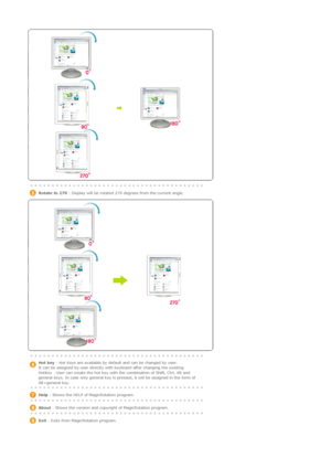 Page 74 Rotate to 270 : Display will be rotated 270 degrees from the current angle. 
 
 
 Hot key : Hot Keys are available by default and can be changed by user. 
It can be assigned by user directly with keyboard after changing the existing 
HotKey . User can create the hot key with the combination of Shift, Ctrl, Alt and 
general keys. In case only general key is pressed, it will be assigned in the form of 
Alt+general key. 
 Help : Shows the HELP of MagicRotation program. 
 About : Shows the version and...