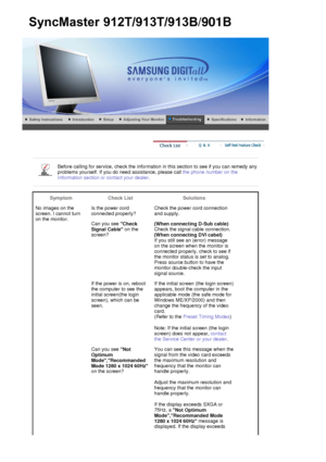 Page 82 
 
Before calling for service, check the information in this section to see if you can remedy any 
problems yourself. If you do  need assistance, please call the phone number on the 
Information section or contact your dealer .
 
 
Symptom Check List Solutions
No images on the 
screen. I cannot turn 
on the monitor. Is the power cord 
connected properly?
Check the power cord connection 
and supply.
Can you see  Check 
Signal Cable  on the 
screen?  (When connecting D-Sub cable)
 
Check the signal cable...