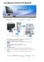 Page 26 
1.Connect the power cord for your monitor to the power port on the back of the monitor. 
Plug the power cord for the monitor into a nearby outlet.
2-1. Using the D-sub (Analog) connector on the video card.  
Connect the D-sub cable to the 15-pin, D-sub connector on the back of your monitor. 
 
2-2.Using the DVI (Digital) connector on the video card. 
Connect the DVI cable to the DVI port on the back of your monitor. 
 
2-3.Connected to a Macintosh. 
Connect the monitor to the Macintosh computer using...