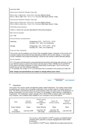 Page 86Less than 34W 
Dimensions (WxDxH)/ Weight (Type (A))
370.0 x 64.1 x 342.3 mm / 14.6 x 2.5 x 13.5 inch (Without Stand) 
370.0 x 195.4 x 386.7 mm / 14.7 x 7.7 x 15.2 inch (With Basic Stand) / 4.5kg
Dimensions (WxDxH)/ Weight (Type (B))
370.0 x 60.3 x 316.0 mm / 14.6 x 2.4 x 12.4 inch (Without Stand) 
370.0 x 200.0 x 404.0 mm / 14.6 x 7.9 x 15.9 inch (With Basic Stand) / 5.8kg
VESA Mounting Interface
100mm x 100mm (for use with Specialty(Arm) Mounting hardware.)
Max internal speaker
0.8~1.0W
Environmental...