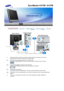 Page 28 
1.Connect the power cord for your monitor to the power port on the back of the monitor. 
Plug the power cord for the monitor into a nearby outlet.
2-1. Using the D-sub (Analog) connector on the video card.  
Connect the signal cable to the 15-pin, D-sub connector on the back of your monitor. 
 
2-2.Using the DVI (Digital) connector on the video card. 
Connect the DVI Cable to the DVI Port on the back of your Monitor. 
 
2-3.Connected to a Macintosh. 
Connect the monitor to the Macintosh computer using...