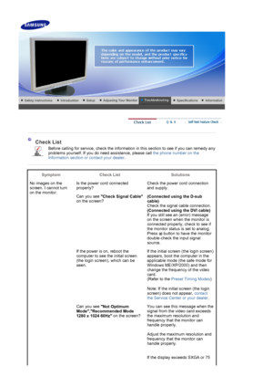 Page 36 
 
 
 Check List 
Before calling for service, check the information in this section to see if you can remedy any 
problems yourself. If you do need assistance, please call  the phone number on the 
Information section or contact your dealer .
 
 
Symptom Check List Solutions
No images on the 
screen. I cannot turn 
on the monitor. Is the power cord connected 
properly?
Check the power cord connection 
and supply.
Can you see  Check Signal Cable  
on the screen?  (Connected using the D-sub 
cable)...