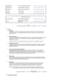 Page 46PHILIPPINES 1800-10-SAMSUNG (7267864)http://www.samsung.com/ph
SINGAPORE 1800-SAMSUNG (7267864)http://www.samsung.com/sg
THAILAND 1800-29-3232, 02-689-3232http://www.samsung.com/th
TAIWAN 0800-329-999http://www.samsung.com/tw
VIETNAM 1 800 588 889http://www.samsung.com/vn
 
 
Middle East & Africa 
SOUTH AFRICA 0860 7267864 (SAMSUNG)http://www.samsung.com/za
U.A.E800SAMSUNG (7267864) 
8000-4726http://www.samsung.com/mea
 
 
 Terms 
 
Dot Pitch 
The image on a monitor is composed of red, green and blue...