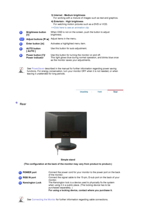 Page 12 
 
   3) Internet : Medium brightness 
For working with a mixture of images such as text and graphics.
4) Entertain : High brightness 
For watching motion pictures such as a DVD or VCD.
>>Click here to see an animation clip 
Brightness button 
[]When OSD is not on the screen, push the button to adjust 
brightness.
Adjust buttons [ ]Adjust items in the menu.
Enter button [ ]  Activates a highlighted menu item. 
AUTO button 
[ AUTO ]Use this button for auto adjustment.
Power button [ ]/  
Power indicator...