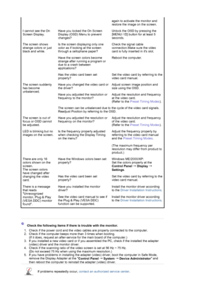 Page 33 
 
again to activate the monitor and 
restore the image on the screen. 
I cannot see the On 
Screen Display.Have you locked the On Screen 
Display (OSD) Menu to prevent 
changes?Unlock the OSD by pressing the 
[MENU /  ] button for at least 5 
seconds.
The screen shows 
strange colors or just 
black and white.Is the screen displaying only one 
color as if looking at the screen 
through a cellophane paper? Check the signal cable 
connection.Make sure the video 
card is fully inserted in its slot.
Have...
