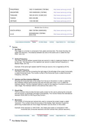 Page 41PHILIPPINES 1800-10-SAMSUNG (7267864)http://www.samsung.com/ph
SINGAPORE 1800-SAMSUNG (7267864)http://www.samsung.com/sg
THAILAND 1800-29-3232, 02-689-3232http://www.samsung.com/th
TAIWAN 0800-329-999http://www.samsung.com/tw
VIETNAM 1 800 588 889http://www.samsung.com/vn
 
 
Middle East & Africa 
SOUTH AFRICA 0860 7267864 (SAMSUNG)http://www.samsung.com/za
U.A.E800SAMSUNG (7267864) 
8000-4726http://www.samsung.com/mea
 
 
 Terms 
 
Dot Pitch 
The image on a monitor is composed of red, green and blue...