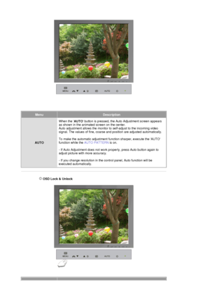 Page 50MenuDescription
AUTO When the 
AUTO button is pressed, the Au
to Adjustment screen appears 
as shown in the animated screen on the center. 
Auto adjustment allows the monitor to  self-adjust to the incoming video 
signal. The values of fine, coarse and position are adjusted automatically.  
 
To make the automatic adjustment function sharper, execute the AUTO 
function while the  AUTO PATTERN is on. 
 
- If Auto Adjustment does not work properly, press Auto button again to 
adjust picture with more...