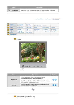 Page 52MenuDescription
 BrightnessWhen OSD is not on the screen, push the button to adjust brightness.
 
 
 
 
  Picture Brightness Contrast
  Color (TCO03) MagicColor Color Tone Color Control Gamma
  Color MagicColor Color Tone sRGB Color Control Gamma
  Image Coarse Fine Sharpness H-Position V-Position
  OSD Language H-Position V-Position Transparency Display Time
  Setup Image Reset Color Reset
  Information
   Picture  
MenuDescriptionPlay/Stop
BrightnessYou can use the on-screen menus to change the...