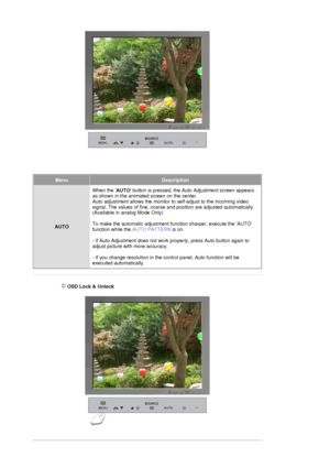 Page 59MenuDescription
AUTO When the 
AUTO button is pressed, the Au
to Adjustment screen appears 
as shown in the animated screen on the center. 
Auto adjustment allows the monitor to  self-adjust to the incoming video 
signal. The values of fine, coarse and position are adjusted automatically.  
(Available in analog Mode Only) 
 
To make the automatic adjustment function sharper, execute the AUTO 
function while the  AUTO PATTERN is on. 
 
- If Auto Adjustment does not work properly, press Auto button again...