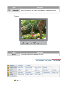 Page 61MenuDescription
 BrightnessWhen OSD is not on the screen, push the button to adjust brightness.
 
 
 Source 
 
MenuDescription
SourceSelects the Video signal while the OSD is off. 
 
 
  Picture Brightness Contrast
  Color (TCO03) MagicColor Color Tone Color Control Gamma
  Color MagicColor Color Tone sRGB Color Control Gamma
  Image Coarse Fine Sharpness H-Position V-Position
  OSD Language H-Position V-Position Transparency Display Time
  Setup Auto Source Image Reset Color Reset
  Information...