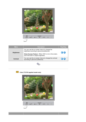 Page 62MenuDescriptionPlay/Stop
BrightnessYou can use the on-screen menus to change the 
brightness according to personal preference.  
 
Direct Access Feature 
: When OSD is not on the screen, 
push the button to adjust brightness. 
ContrastYou can use the on-screen menus to change the contrast 
according to personal preference. 
 
 
 
 
   Color (TCO03 applied model only) 
 