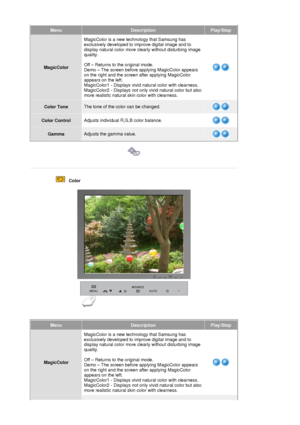 Page 63MenuDescriptionPlay/Stop
MagicColorMagicColor is a new technology that Samsung has 
exclusively developed to improve digital image and to 
display natural color 
more clearly without disturbing image 
quality. 
 
Off – Returns to the original mode. 
Demo – The screen before applying MagicColor appears  
on the right and the screen after applying MagicColor 
appears on the left. 
MagicColor1 - Displays vivid na tural color with clearness. 
MagicColor2 - Displays not only vivid natural color but also 
more...