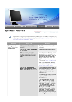 Page 68 
 
Before calling for service, check the information in this section to see if you can remedy any 
problems yourself. If you do  need assistance, please call the phone number on the 
Information section or contact your dealer .
 
 
SymptomCheck ListSolutions
No images on the 
screen. I cannot turn 
on the monitor.Is the power cord connected 
properly?Check the power cord connection 
and supply.
Can you see  Check Signal Cable  
on the screen? Check the signal cable connection.
If the power is on, reboot...