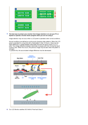 Page 99The best way to protect your monitor from Image retention is to set your PC or 
S
ystem to operate a Screen Saver program when you are not using it.
Image retention may not occur when a LCD panel is operated under normal conditions. 
 
Normal conditions are defined as continuously changing video patterns. When the LCD 
panel is operated for a long time with a fixed pattern (-over 12 hours-), there may be 
slight difference in voltage between electrodes that work the liquid crystal (LC) in a 
pixel. The...