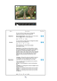 Page 27MenuDescriptionPlay/Stop
Brightness You can use the on-screen menus to change the 
brightness according to personal preference.  
 
Direct Access Feature 
: When OSD is not on the screen, 
push the [   ] button to adjust brightness.  
 
[MENU  →
   →
   →
 ,   →
 MENU]
Contrast You can use the on-screen menus to change the contrast 
according to personal preference.  
 
[MENU 
→
   →
 ,   →
   →
 ,   →
 MENU]
MagicBright Push the   button to circle through available 
preconfigured modes. 
MagicBright is...