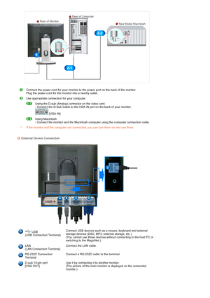 Page 17 
 
 
 
 
 
Connect the power cord for your monitor to the power port on the back of the monitor.  
Plug the power cord for the monitor into a nearby outlet.
Use appropriate connection for your computer.
 
 
Using the D-sub (Analog) connector on the video card.  
- Connect the D-Sub Cable to the VGA IN port on the back of your monitor.  
 [VGA IN]
 Using Macintosh  
- Connect the monitor and the Macintosh computer using the computer connection cable.
If the monitor and the computer are connected, you can...