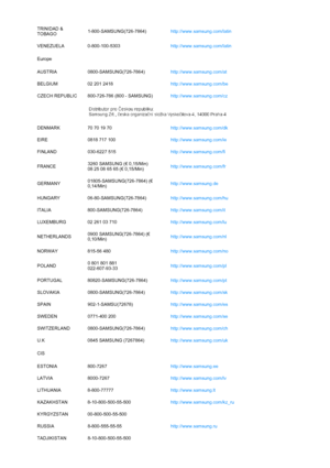 Page 66TRINIDAD & 
TOBAGO1-800-SAMSUNG(726-7864)http://www.samsung.com/latin 
VENEZUELA 0-800-100-5303http://www.samsung.com/latin 
Europe
AUSTRIA 0800-SAMSUNG(726-7864)http://www.samsung.com/at
BELGIUM 02 201 2418http://www.samsung.com/be 
CZECH REPUBLIC 800-726-786 (800 - SAMSUNG)http://www.samsung.com/cz 
 
DENMARK 70 70 19 70http://www.samsung.com/dk 
EIRE 0818 717 100http://www.samsung.com/ie 
FINLAND 030-6227 515http://www.samsung.com/fi 
FRANCE3260 SAMSUNG (€ 0,15/Min) 
08 25 08 65 65 (€...