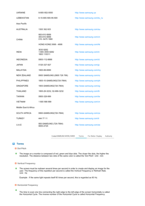 Page 67UKRAINE 8-800-502-0000http://www.samsung.ua
UZBEKISTAN 8-10-800-500-55-500http://www.samsung.com/kz_ru
Asia Pacific
AUSTRALIA 1300 362 603http://www.samsung.com/au
CHINA800-810-5858 
400-810-5858 
010- 6475 1880http://www.samsung.com/cn
HONG KONG:3698 - 4698http://www.samsung.com/hk
INDIA3030 8282  
1-800-3000-8282  
1800 110011http://www.samsung.com/in
INDONESIA 0800-112-8888http://www.samsung.com/id
JAPAN 0120-327-527http://www.samsung.com/jp 
MALAYSIA 1800-88-9999http://www.samsung.com/my 
NEW ZEALAND...