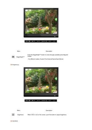 Page 52 
 
 
 
 
 
  
Menu Description
 
MagicBright™Push the MagicBright™ button to circle through available preconfigured 
modes.  
 
- Six different modes (Custom/Text/Internet/Game/Sport/Movie) 
Brightness
 
Menu Description
 
Brightness When OSD is not on the screen, push the button to adjust brightness.
SOURCE
 
