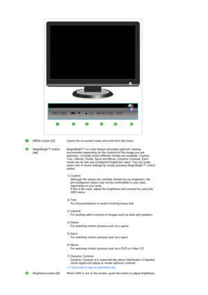 Page 13 
MENU button [ ]  
 Opens the on-screen menu and exits from the menu. 
MagicBright™ button  
[]  
 
 
 
 MagicBright™ is a new feature providing optimum viewing 
environment depending on the contents of the image you are 
watching. Currently seven different modes are available: Custom, 
Text, Internet, Game, Sport and Movie, Dynamic Contrast. Each 
mode has its own pre-configured brightness value. You can easily 
select one of seven settings by simply pressing MagicBright™ control 
button.  
 
1) Custom...