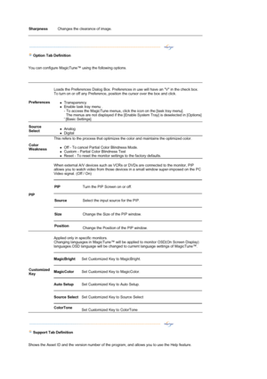 Page 27 
 
Sharpness  
Changes the clearance of image. 
 
 
 
 Option Tab Definition 
 
 
You can configure MagicTune™ using the following options.  
 
 
 
 
 
Preferences 
 
Loads the Preferences Dialog Box. Preferences in use will have an V in the check box. 
To turn on or off any Preference, position the cursor over the box and click.  
zTransparency  zEnable task tray menu .  
- To access the MagicTune menus, click the icon on the [task tray menu].  
  The menus are not displayed if the [Enable System Tray]...