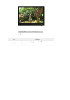 Page 42 
 
 
MenuDescription
InformationShows a video source, display mode on the OSD screen.  
 MENU →  ,  
 