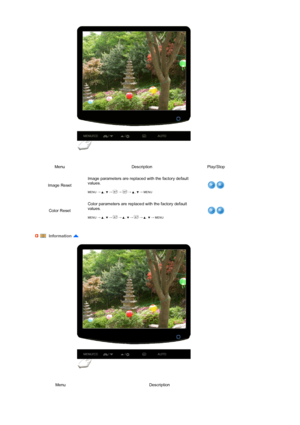Page 42 
 
 
 
 
Menu Description Play/Stop
Image Reset  Image parameters are replaced with the factory default 
values.  
 
MENU →  ,  →  →  →  ,  → MENU
Color ResetColor parameters are replaced with the factory default 
values.  
 
MENU →  ,  →  →  ,  →  →  ,  → MENU
Information 
Menu Description
 