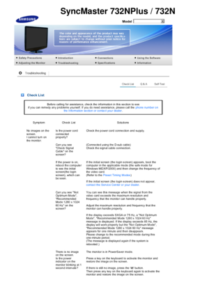 Page 55  
Model 
 
 Check List
Before calling for ass istanc e, che ck the  informatio n in th is  se ction to s ee  
if y ou can remedy  an y p rob lems you rself. If you do need ass is tan ce, pleas e c all the   phone number o n 
the Info rmation  se ction or co nta ct you r dealer . 
Symp tom Ch eck List Solu tions
No  images on th e 
screen.  
I canno t tu rn on 
the monito r. Is th e p ow er cor d 
connec ted  
prop erly?
Ch eck th e p ower cord conne ction and su pply.
Ca n y ou  see 
Che ck Sig nal 
Ca...