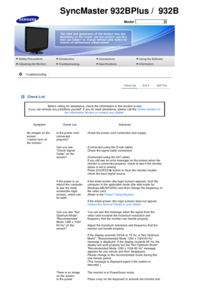 Page 60  
Model 
 
 Check List
Before calling for ass istanc e, che ck the  informatio n in th is  se ction to s ee  
if y ou can remedy  an y p rob lems you rself. If you do need ass is tan ce, pleas e c all the   phone number o n 
the Info rmation  se ction or co nta ct you r dealer . 
Symp tom Ch eck List Solu tions
No  images on th e 
screen.  
I canno t tu rn on 
the monito r. Is th e p ow er cor d 
connec ted  
prop erly?
Ch eck th e p ower cord conne ction and su pply.
Ca n y ou  see 
Che ck Sig nal 
Ca...