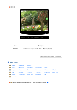 Page 38 
 
 
 SOURCE
 
Men u De scr ipt i on
SOURCE Selects the  Video signal while the  OSD is  off. (Analog/Digital) 
 
 
OSD Function 
Picture Brigh tne ss  Contra st
Col or MagicColor  Color Ton e  Color Contro l  Gamma
Im age Coarse  Fine  Sharpnes s  H-Position  V -Position
OSD Lan guage  H-Position  V-Position  Transpa renc y  Display  Time
Setup Auto  Source  Image  Reset  Color Reset  RTA
Inf orm at ion
 
 
Picture  : Not av ailable in  MagicB r ight™ mode  of Dyna mic Contrast. 
 